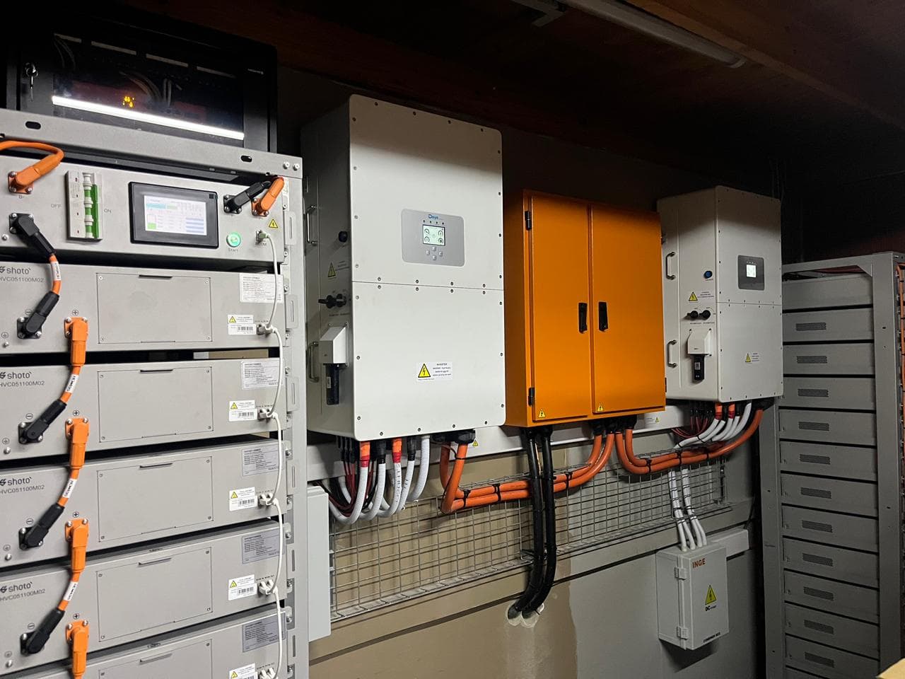 Smart Technology Integration